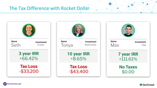 ourcrowd_webinar_slide_the-tax-difference-with-rocket-dollar