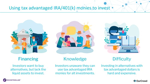 ourcrowd_webinar_slide_using-tax-advantaged-ira-401k-monies-to-invest